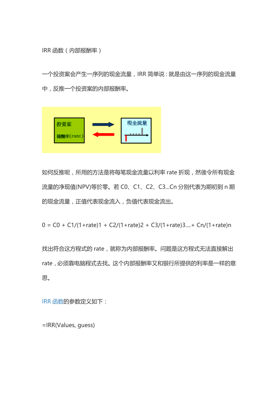 IRR函数(内部报酬率)-详细说明应用_第1页