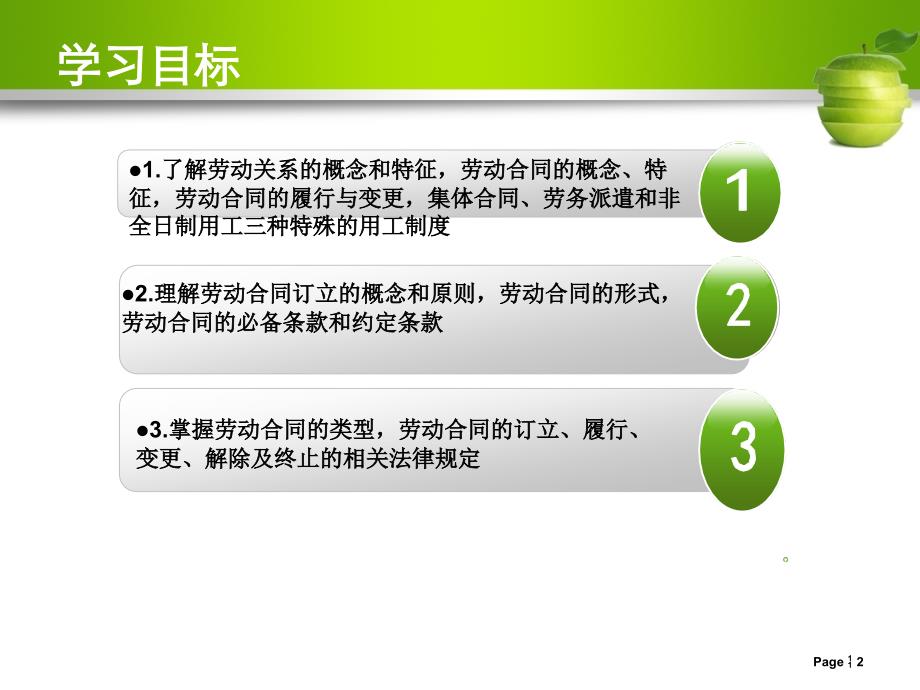 经济法概论配套课件郑州财经学院孙自强第十一章节劳动合同法律制度_第2页