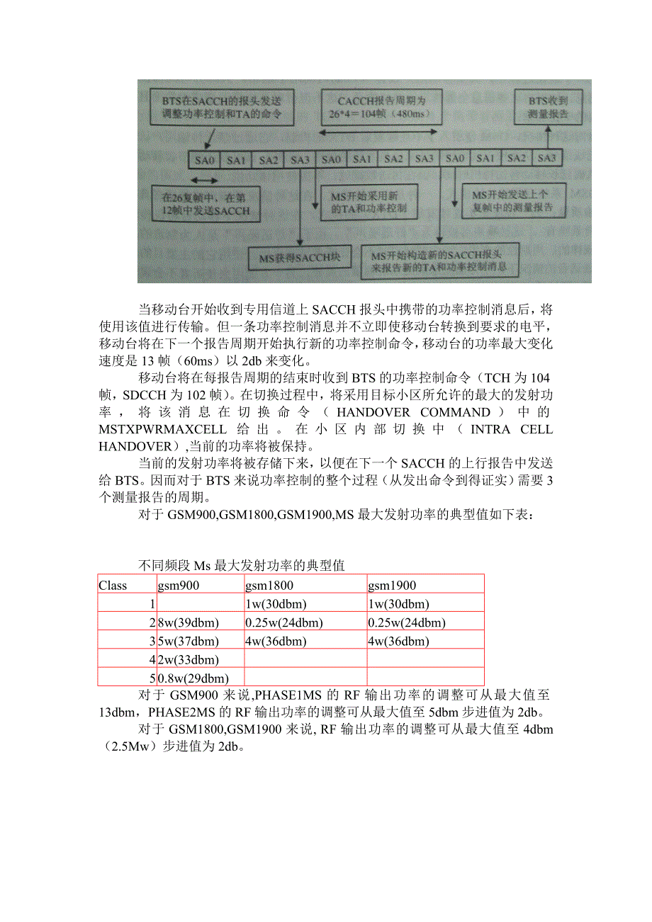 GPRS功率控制与GSM功率控制之比较-杨馨_第2页