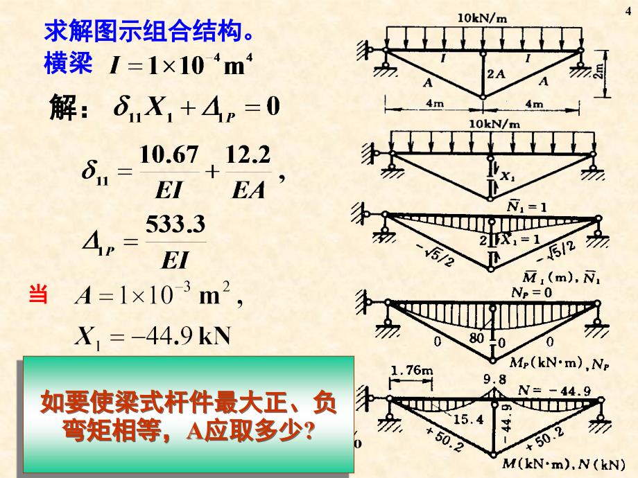 结构力学课件6力法2章节_第4页