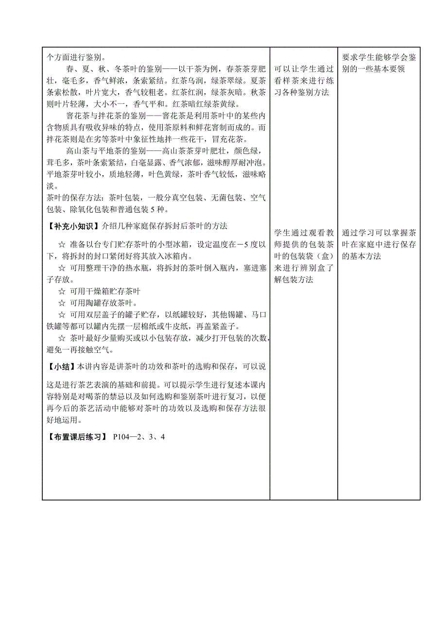 茶艺概论电子教案3_第4页