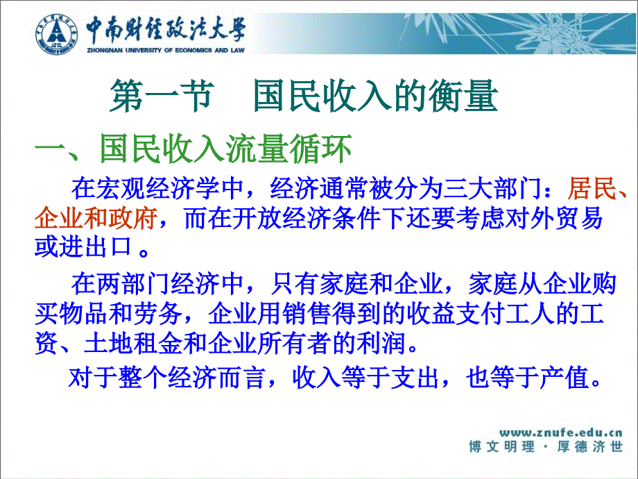 经济学通论课件第七章国民收入决定_第2页