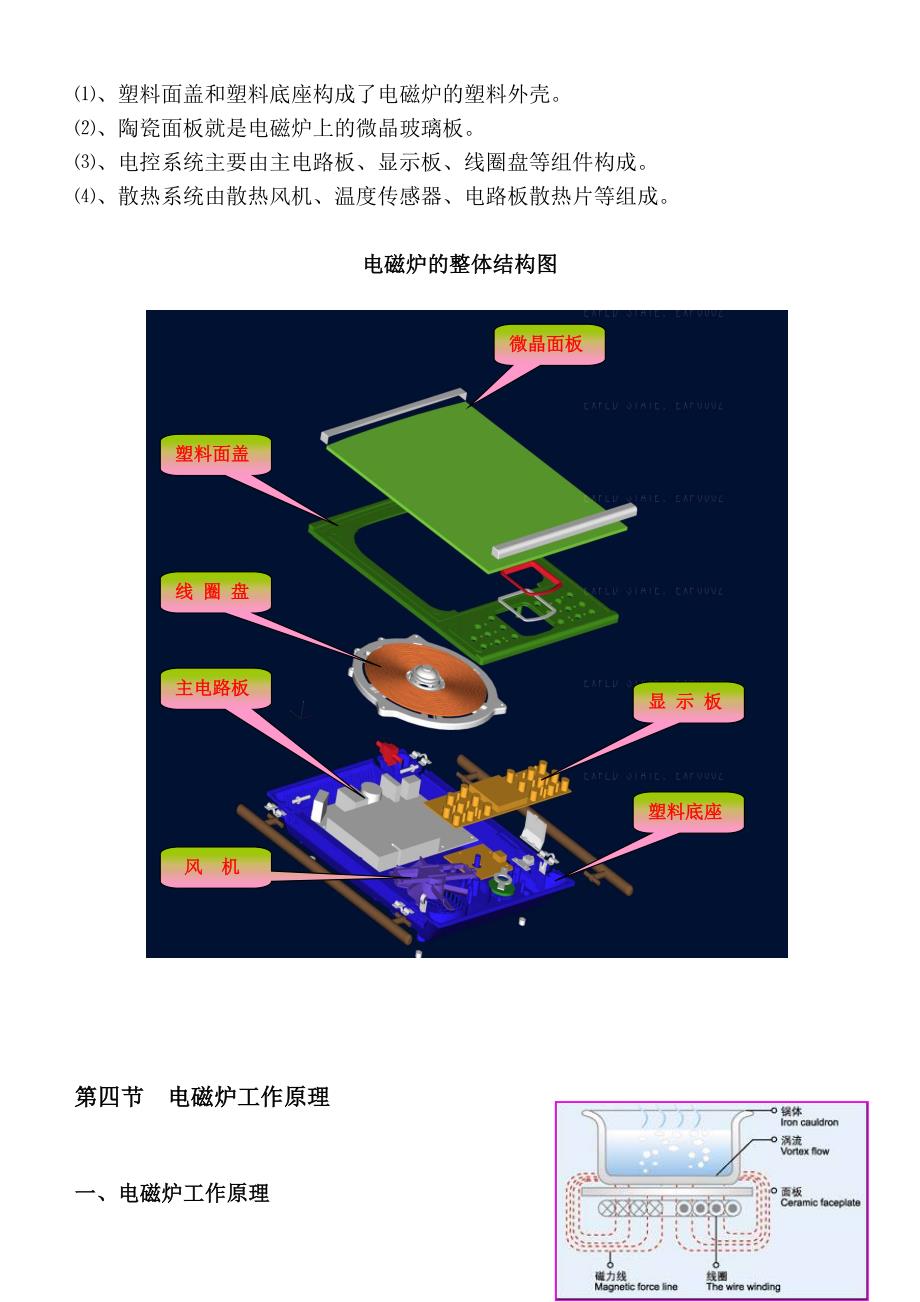 美的电磁炉维修手册(1)_第4页