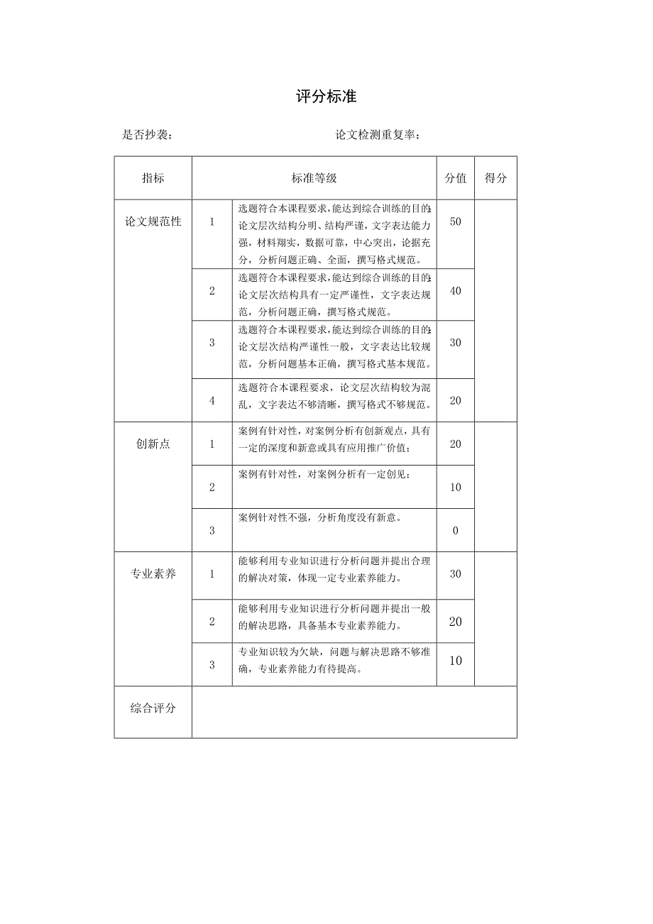 通达公司绩效考核_第2页