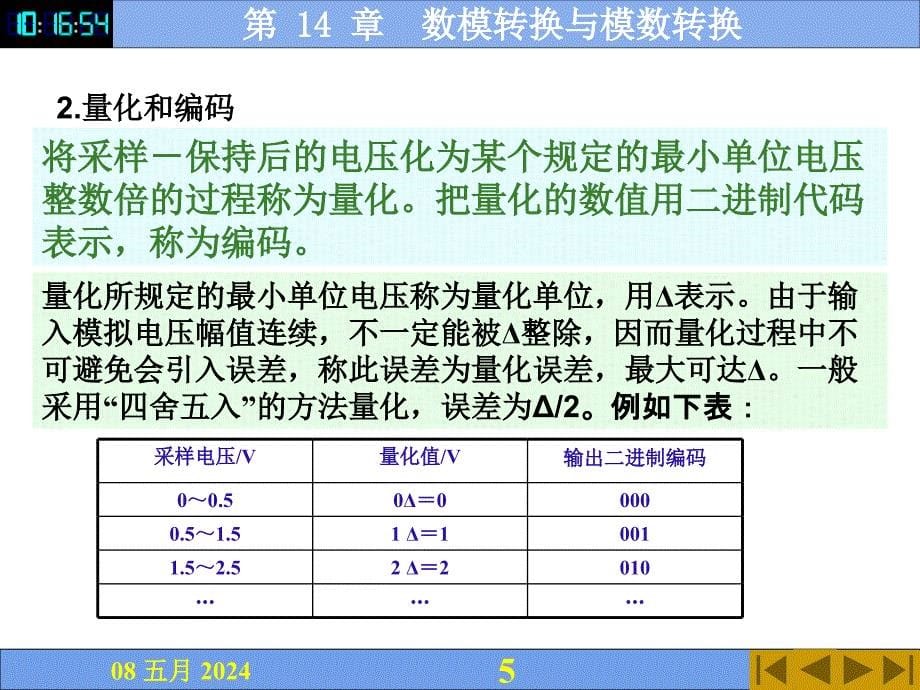 第14章节AD转换器_第5页