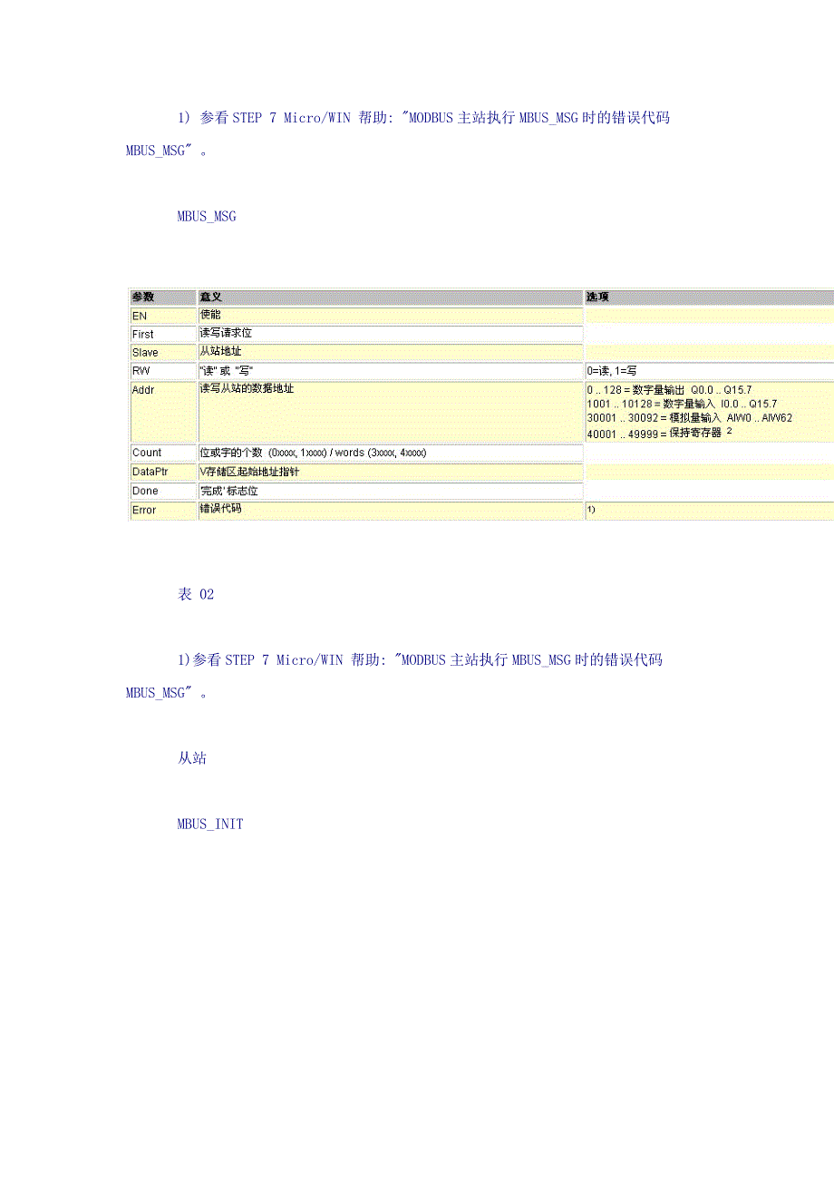 S7-200实现Modbus通信范例(绝对精华)!!(1)_第3页