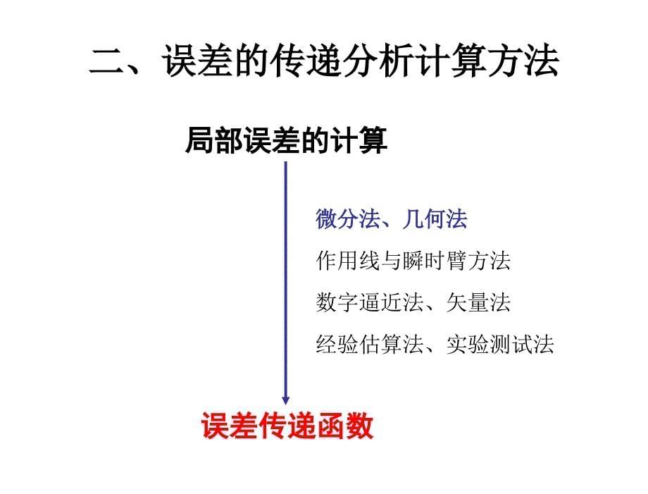 精密仪器设计王智宏电子课件4第二章节3章节_第5页