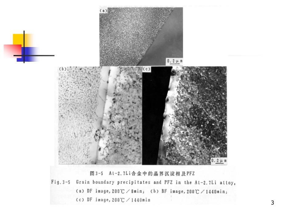 缺陷11-3.7界面24张1次_第3页