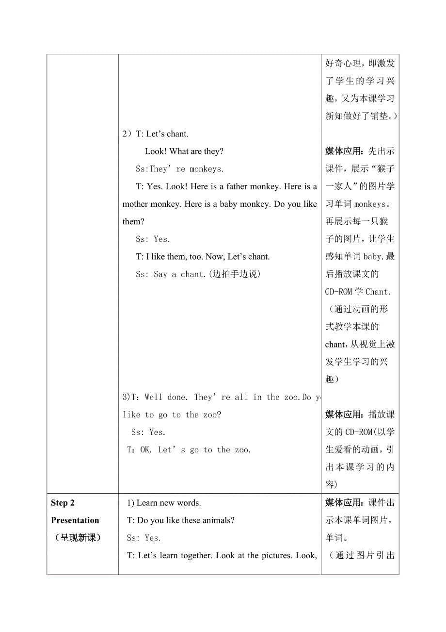 M2U1-They're-monkeys教学设计_第3页