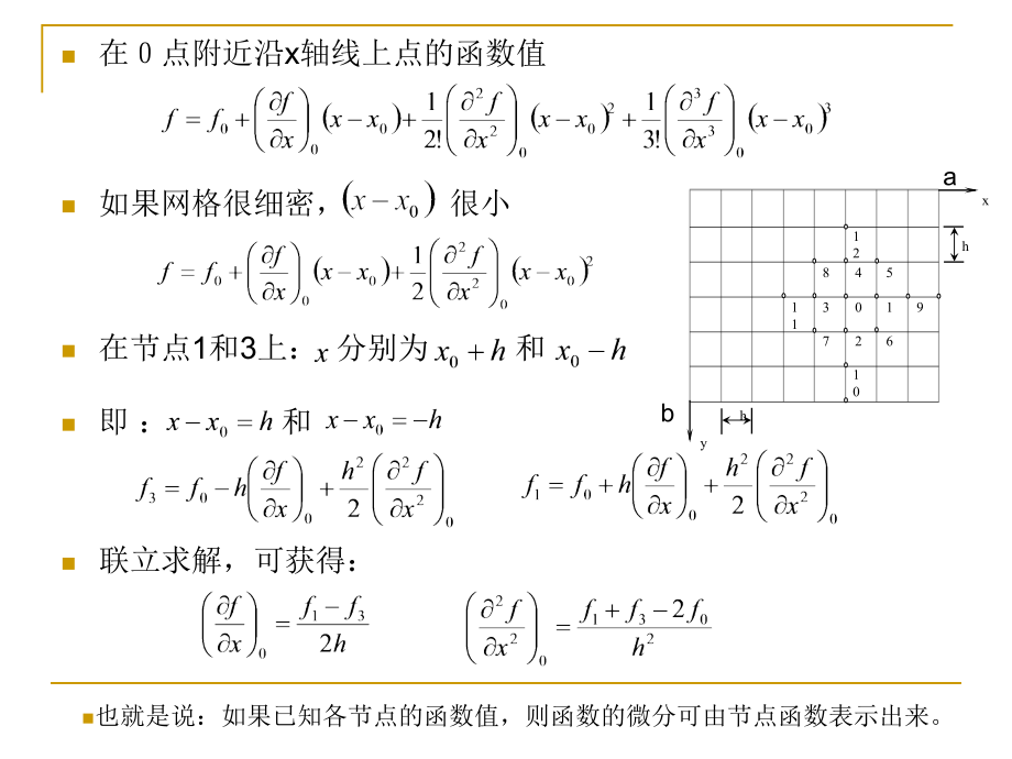 计算固体力学计算固体力学第3章_第4页