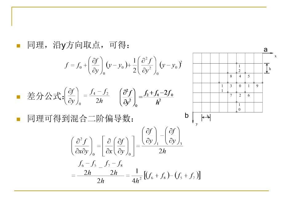 计算固体力学计算固体力学第3章_第5页