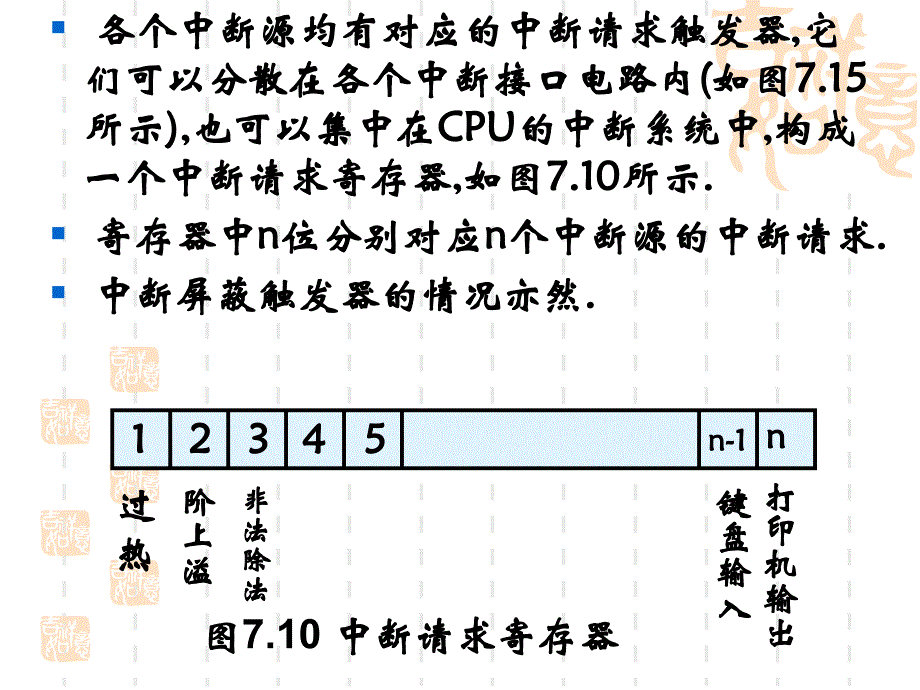 计算机组成原理课件CCP7输入输出系统2章节_第3页