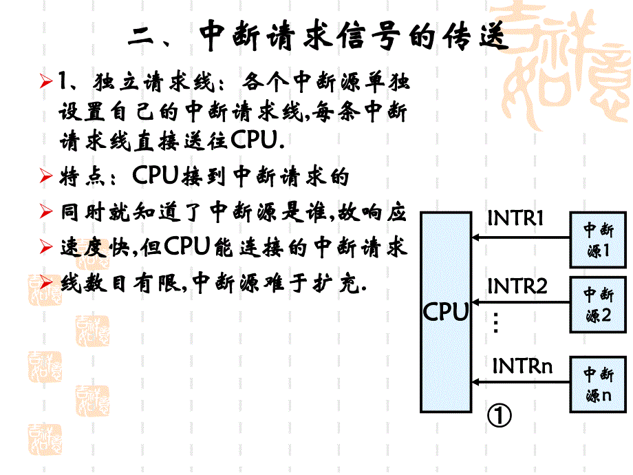 计算机组成原理课件CCP7输入输出系统2章节_第4页