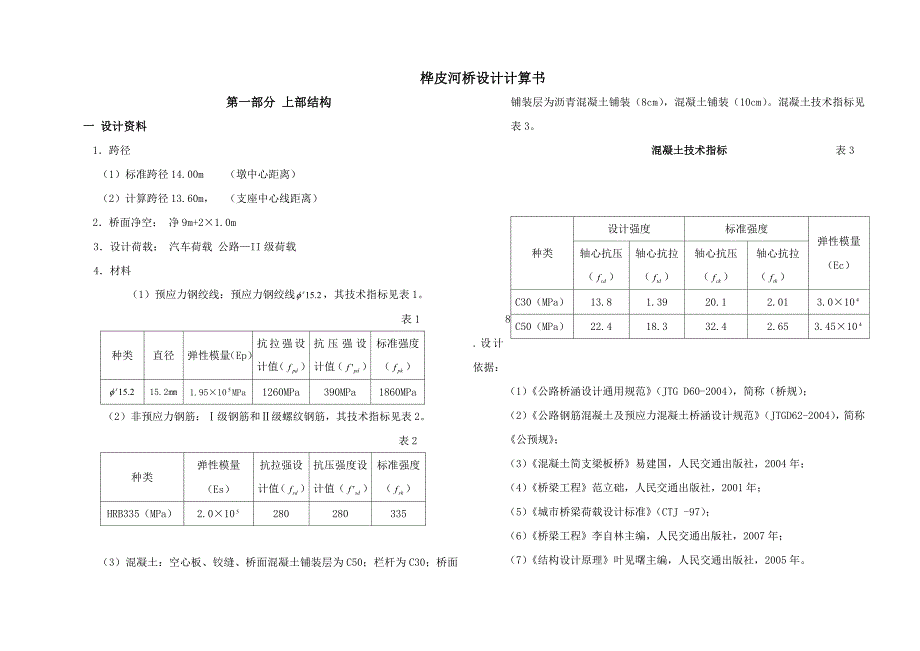 预应力空心板桥设计计算书(上部1)_第1页