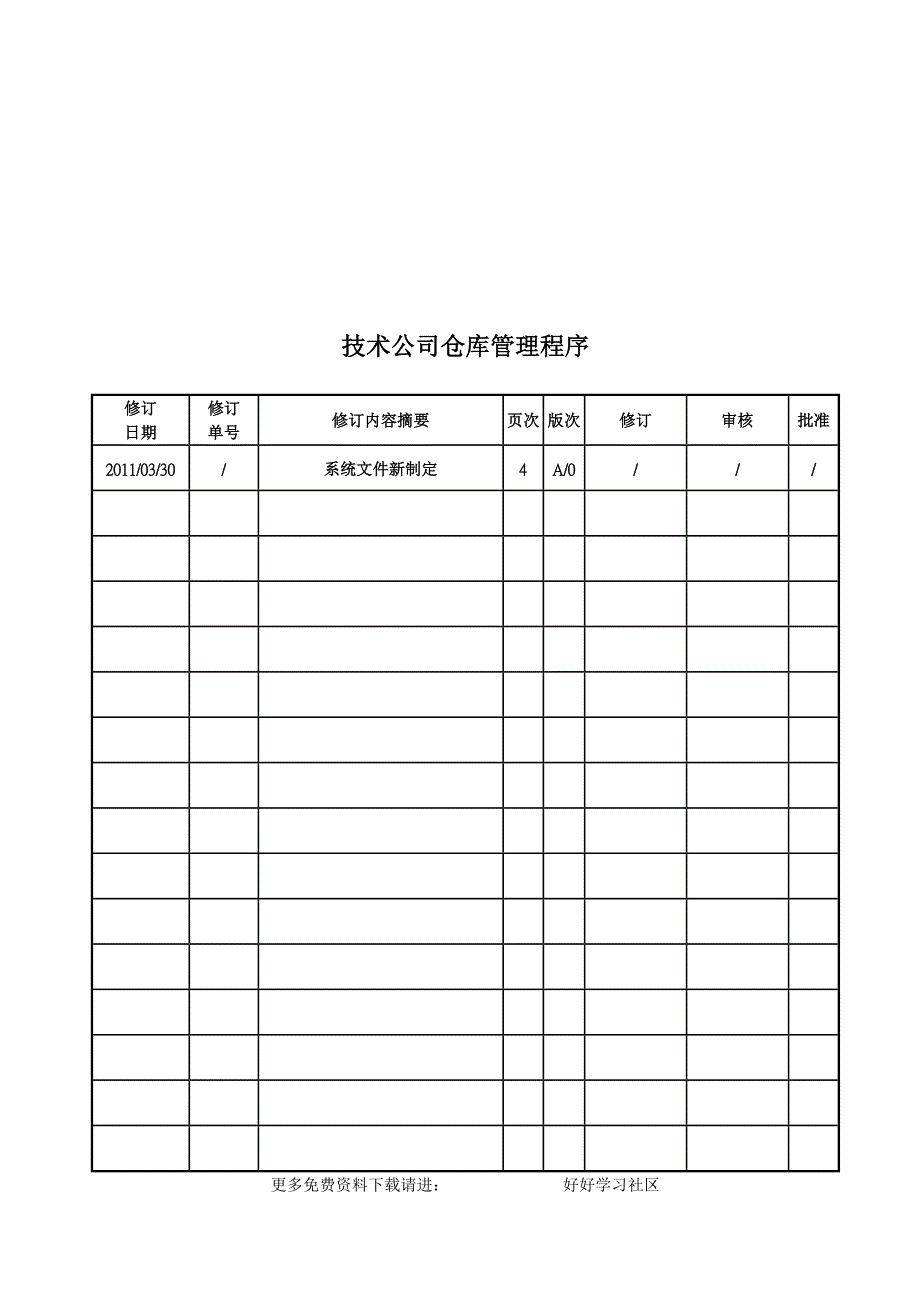 仓库管理_技术公司仓库管理程序介绍_第1页