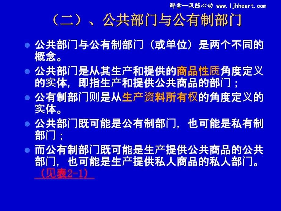 经管南理工财政学课件2012版第2章财政支出的基本理论_第5页