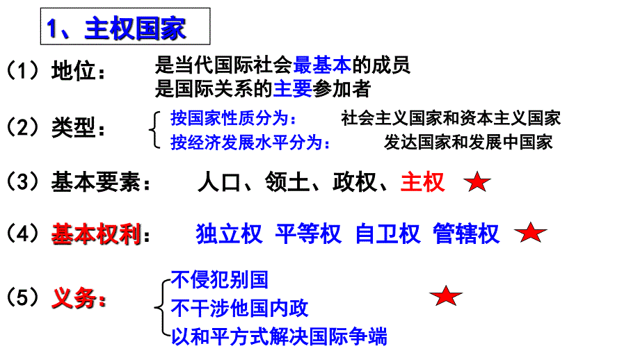 8.1-国际社会的主要成员：主权国家和国际组织(2018)_第4页