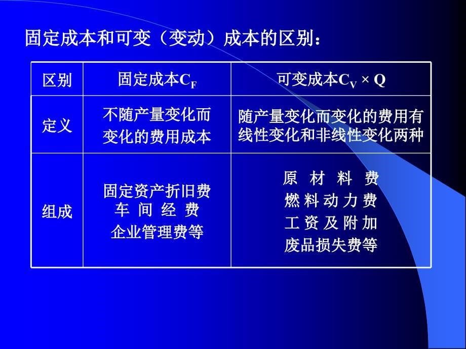 经济学第五章.不确定性分析_第5页