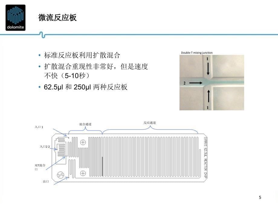 Dolomite-微流控芯片和连接器_第5页