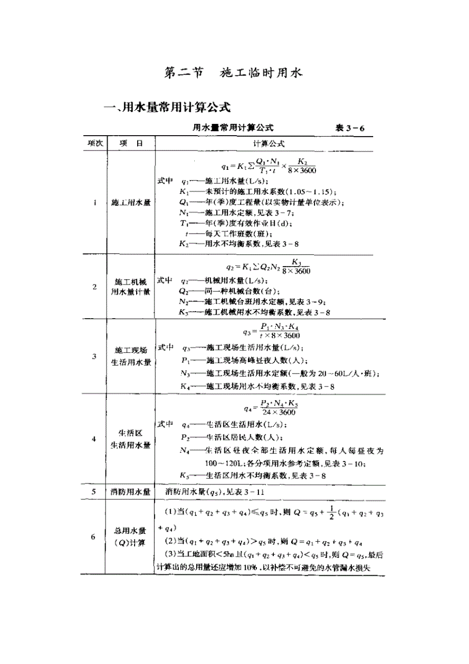 326654-施工临时用水计算规范_第1页