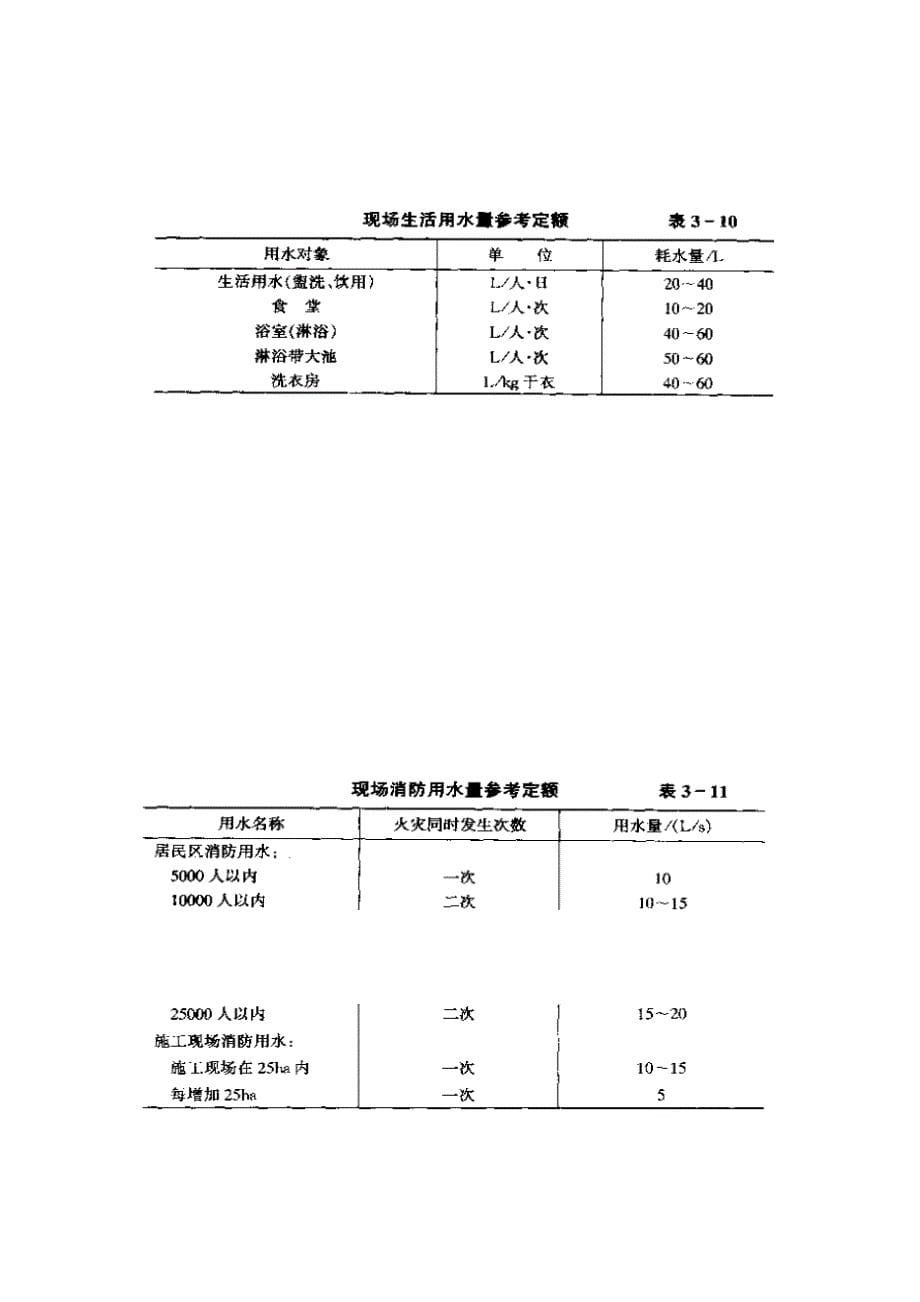 326654-施工临时用水计算规范_第5页