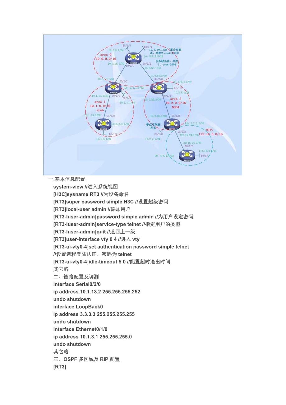 H3C路由器OSPF命令_第1页