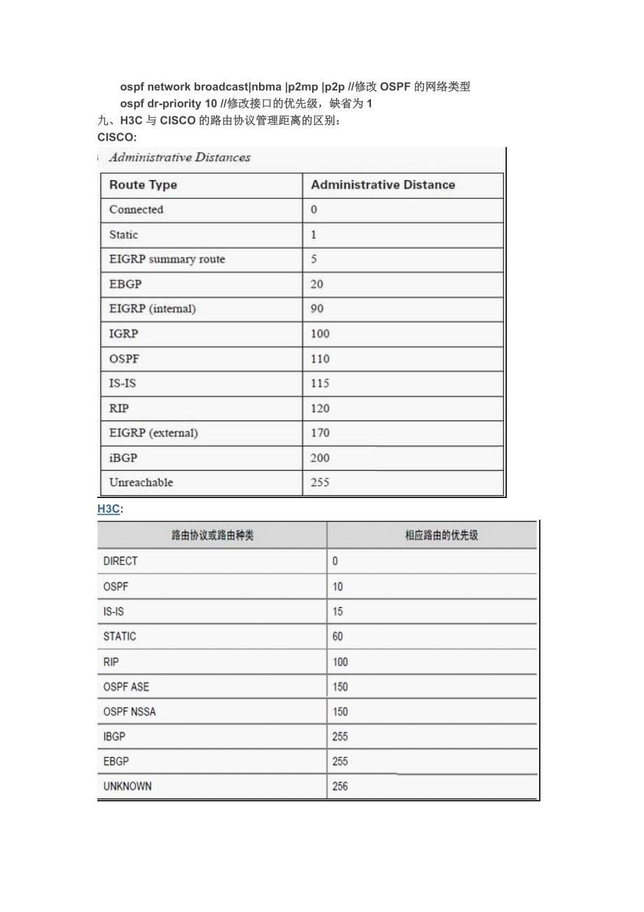 H3C路由器OSPF命令_第5页