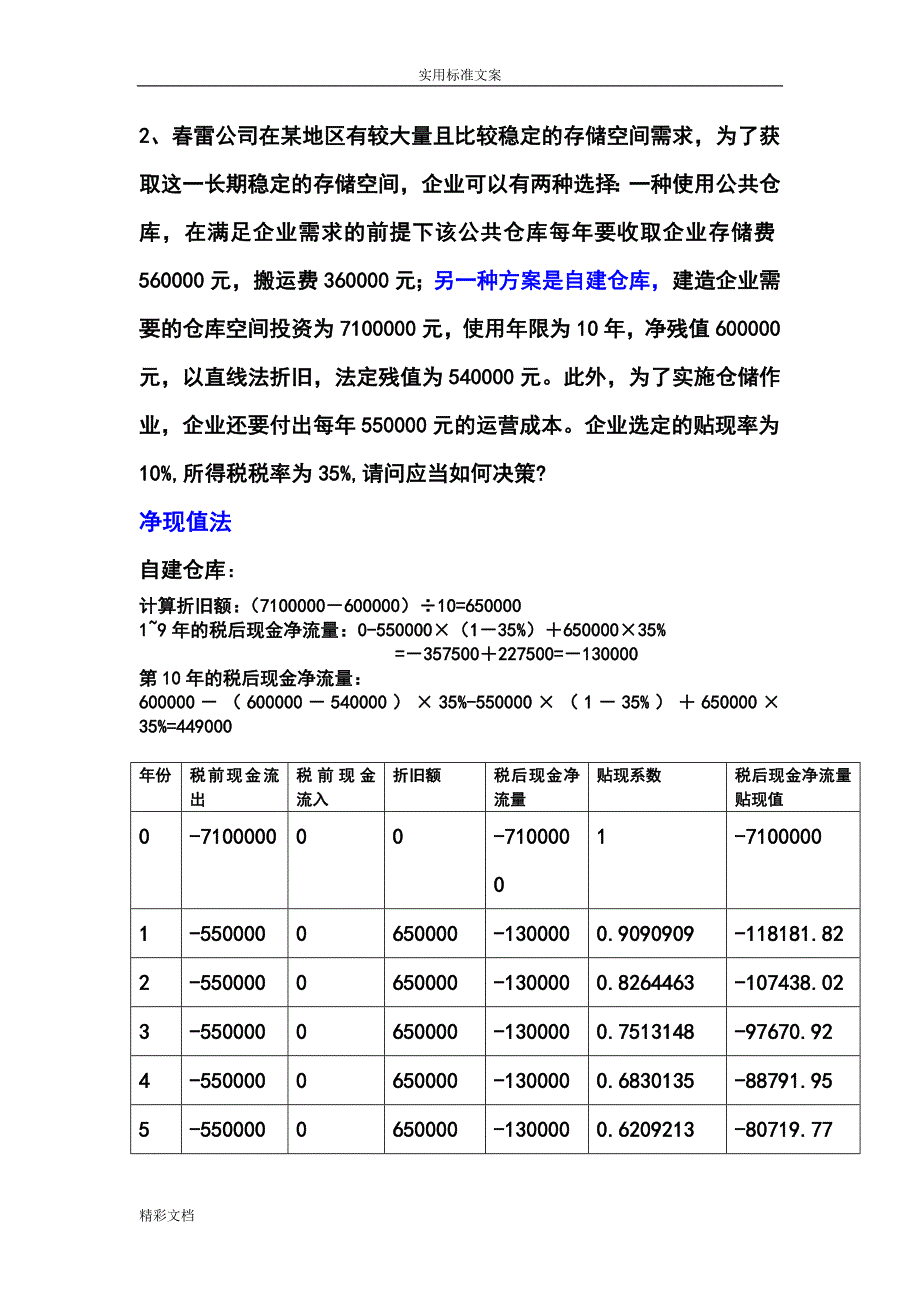 春雷公司在某地区有较大量且比较稳定地存储空间需求_第1页