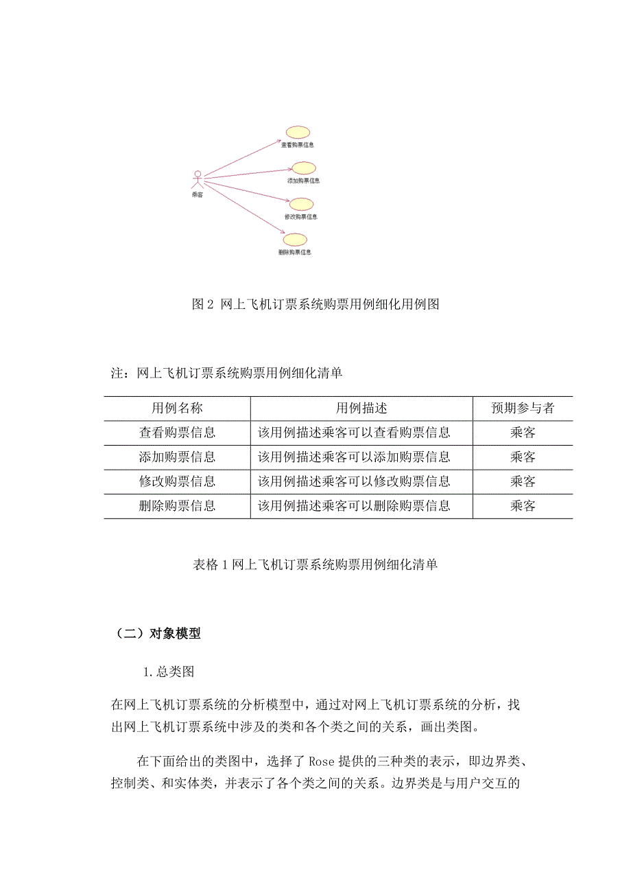 网上飞机订票系统-软件工程用例图_第4页