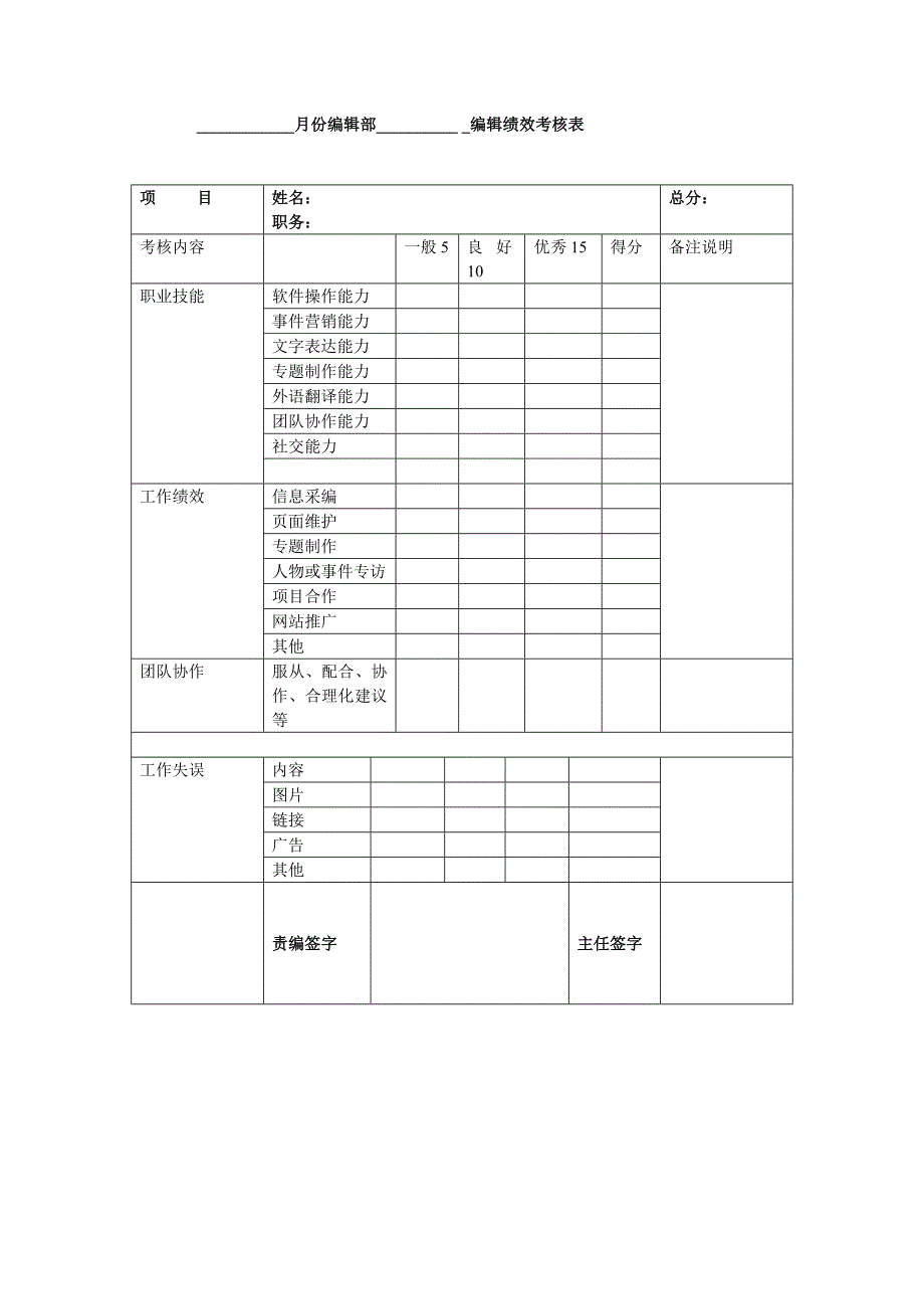 网站编辑部绩效考核制度(附表格)_第3页