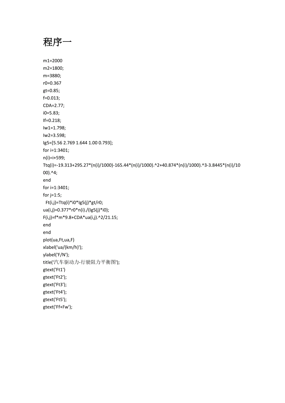 MATLAB画驱动力-行驶阻力图-两个程序_第1页