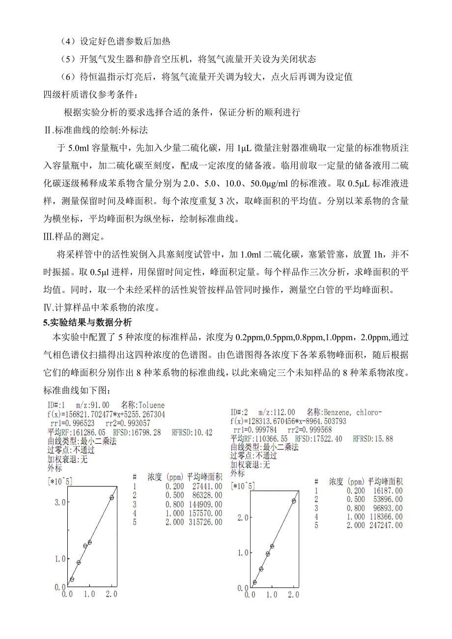 GC-MS测定苯系物预习与实验报告_第5页