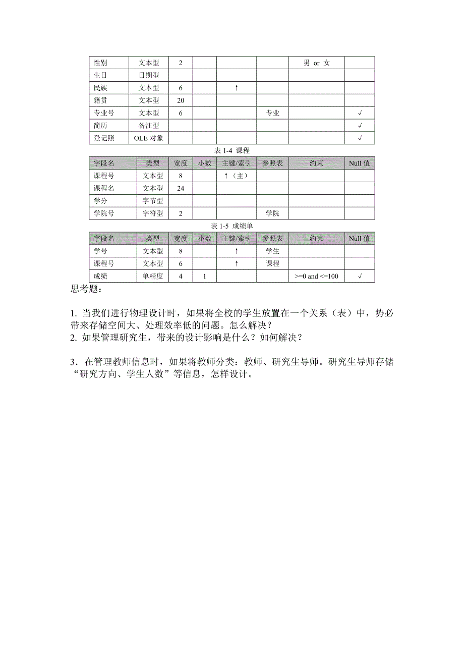 SQL-Server数据库设计的案例分析_第4页