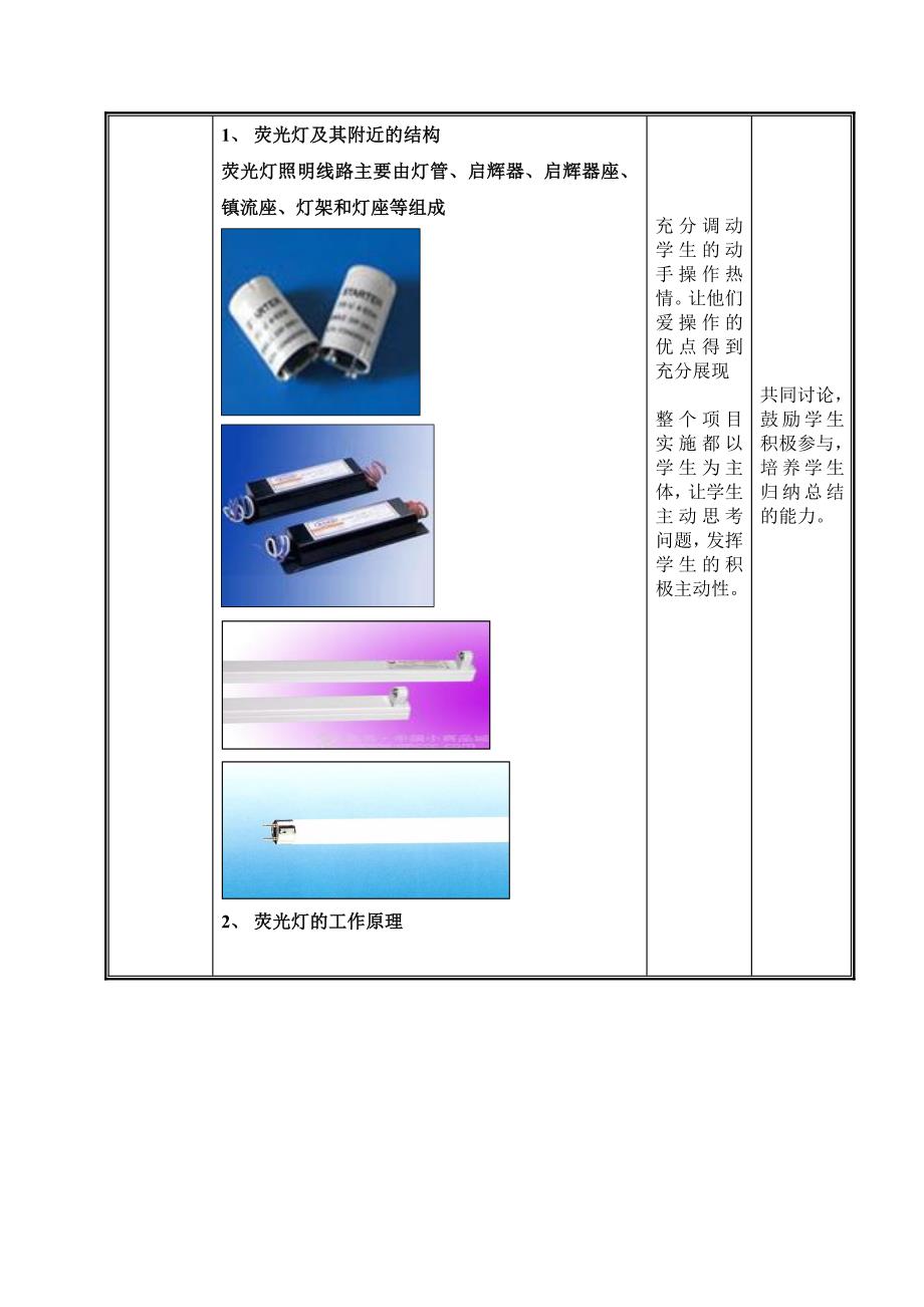 荧光灯综合照明线路的安装与排故_第4页