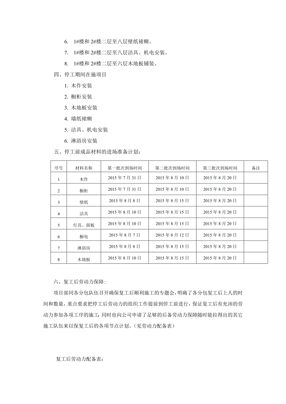 阅兵期间停工预案_第4页