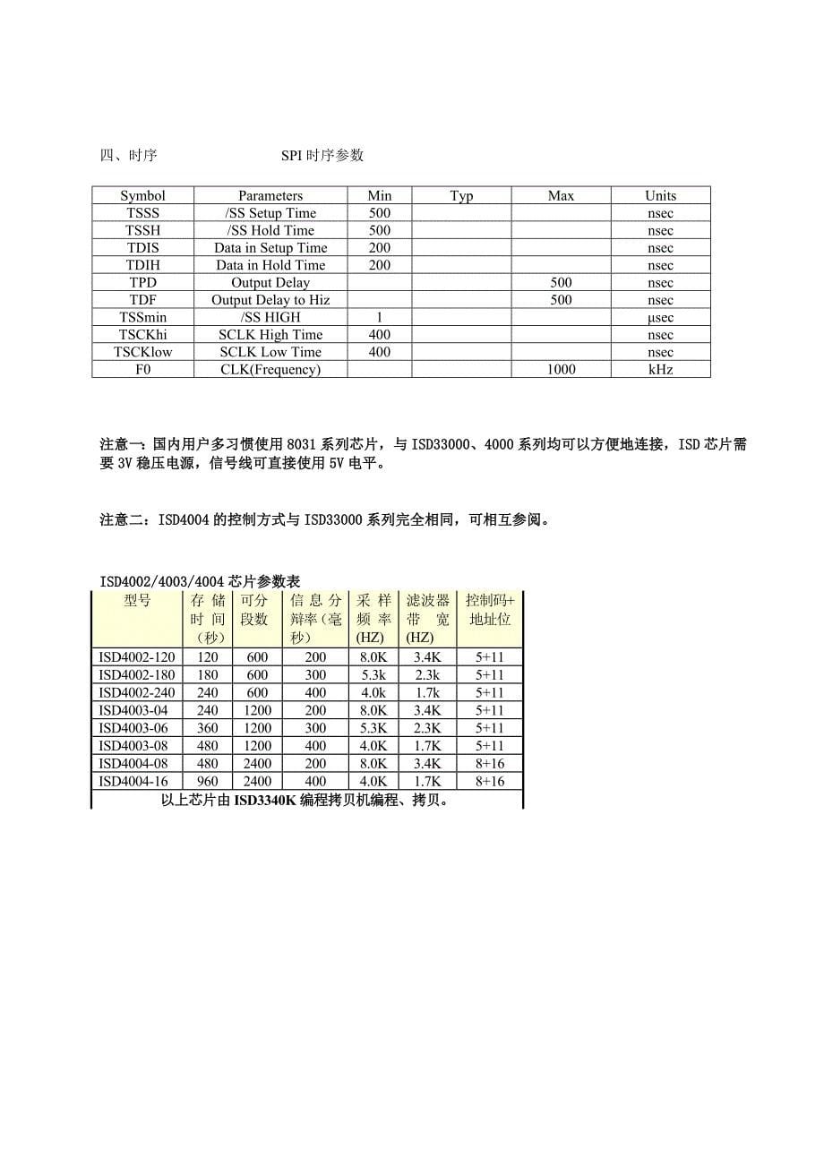 ISD4004系列语音芯片中文资料_第5页