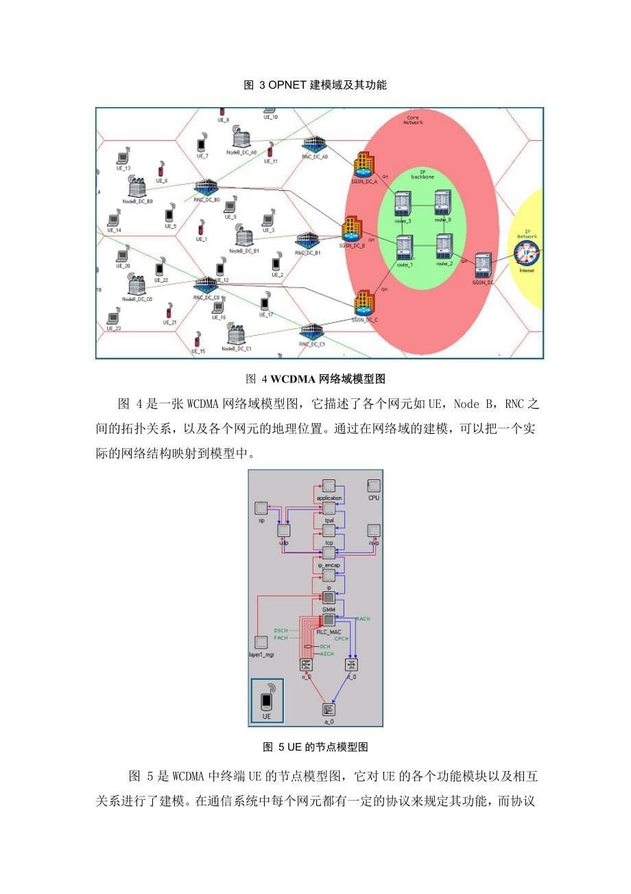 OPNET-Modeler通信仿真平台简介_第5页