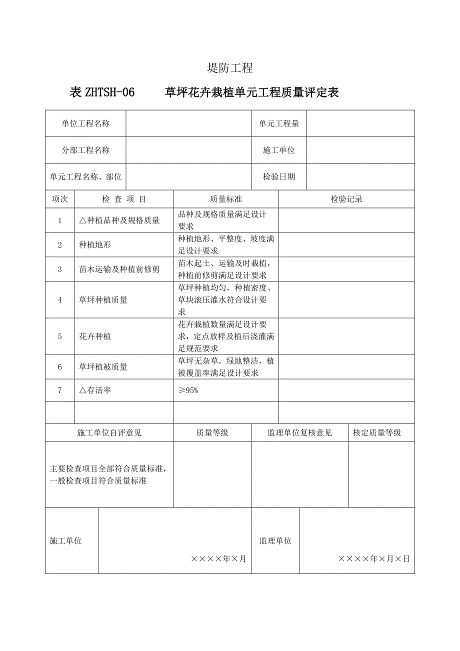 草坪花卉栽植单元工程质量评定表及填表说明(水利工程)_第2页