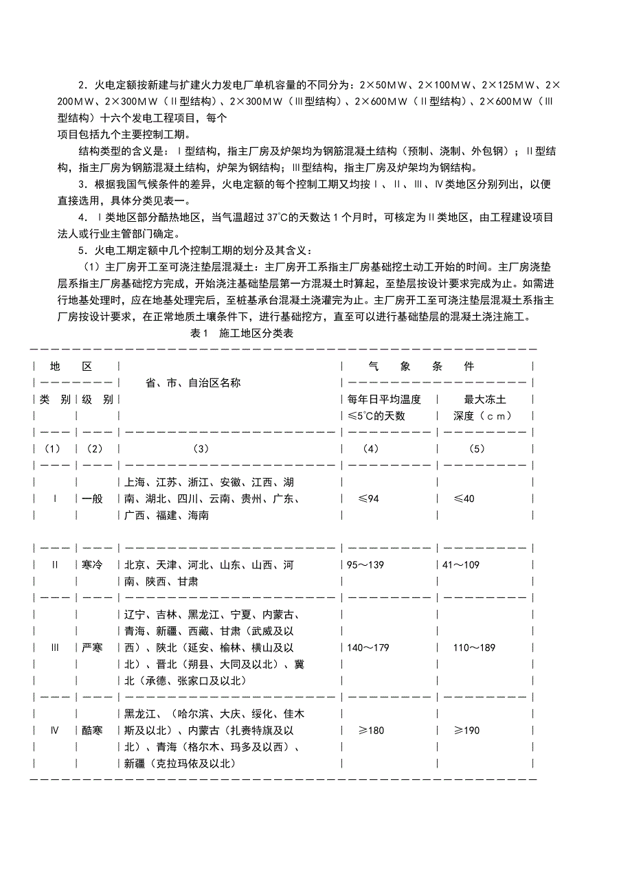 电力建设工期定额_第2页