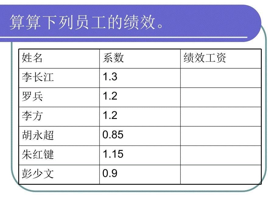 绩效与薪酬管理教学课件作者第二版袁圣东电子教案东兴公司的绩效考核示例_第5页