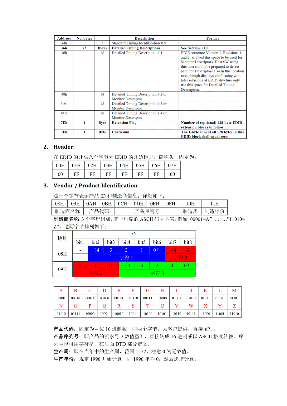 EDID标准详解要点_第3页