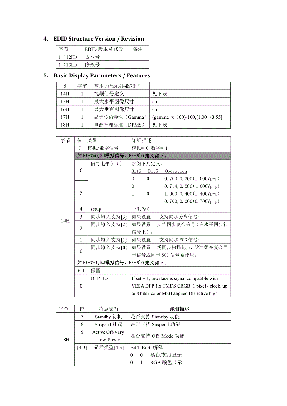 EDID标准详解要点_第4页