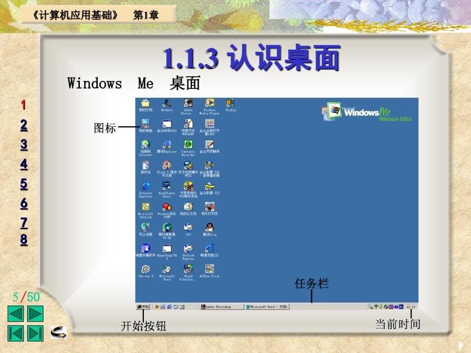 计算机应用基础教学课件作者宋清龙第1章节开始使用计算机课件_第5页