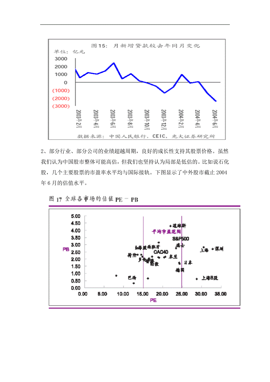 长盛动态精选开放式投资基金投资策略报告_第4页