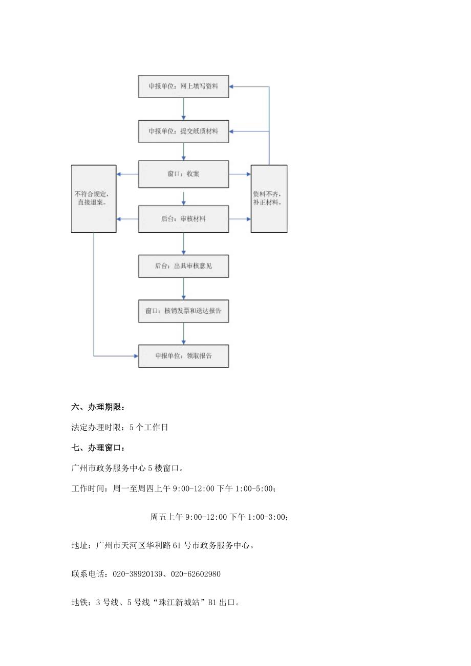 预拌砂浆使用情况报告指南_第2页