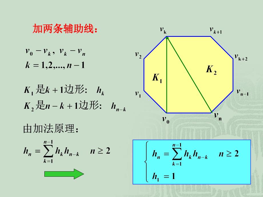 组合数学加特兰数课件_第4页