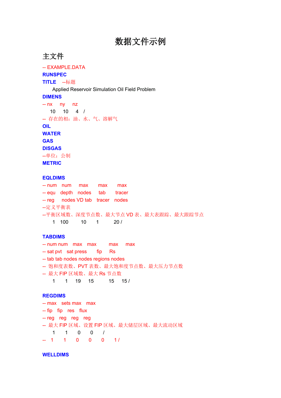 Eclipse油藏模拟软件-DATA文件示例_第1页