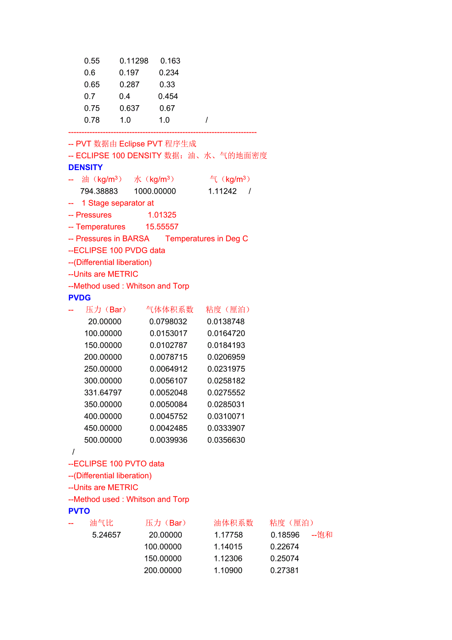 Eclipse油藏模拟软件-DATA文件示例_第4页