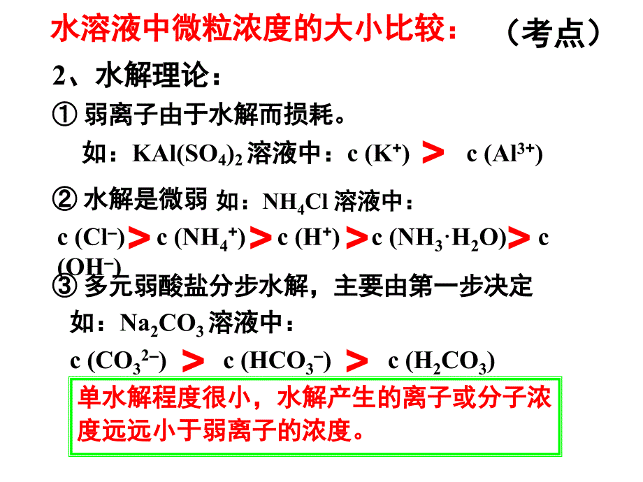 盐类水解四课件_第3页