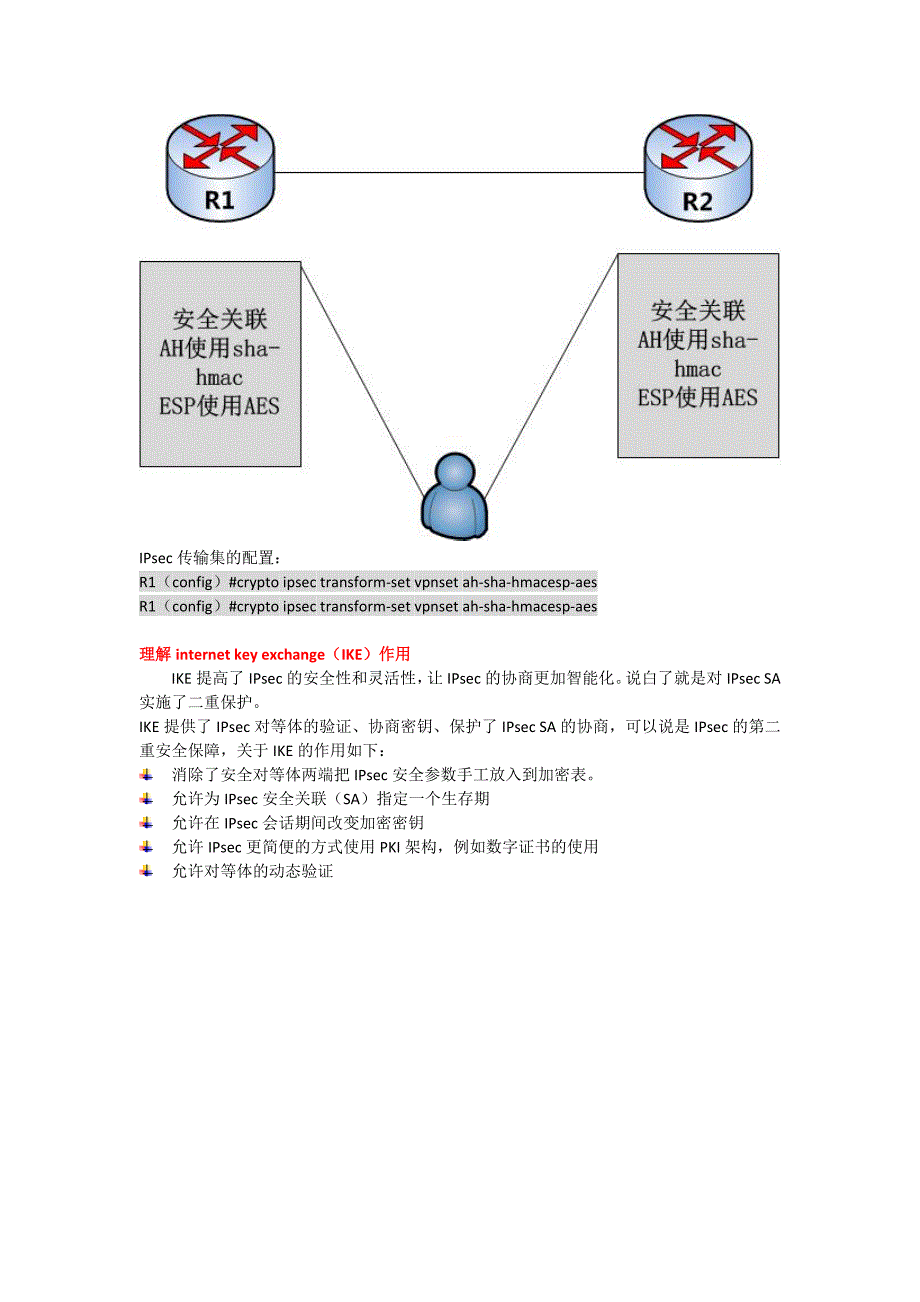 IPSECvpn解释_第4页